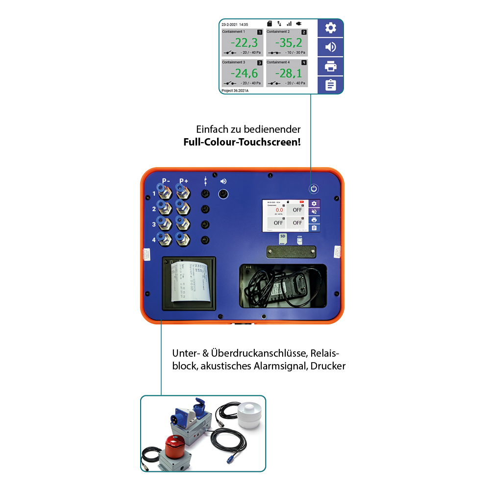 Bild 5 MKI Messschreiber mit Tele-Alarm (Unterdruckmessgerät)